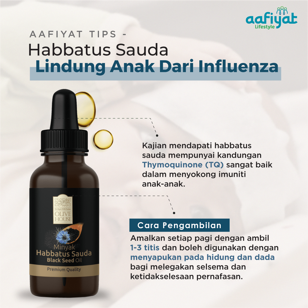 habbatussauda-dalam-menyembuh-influenza